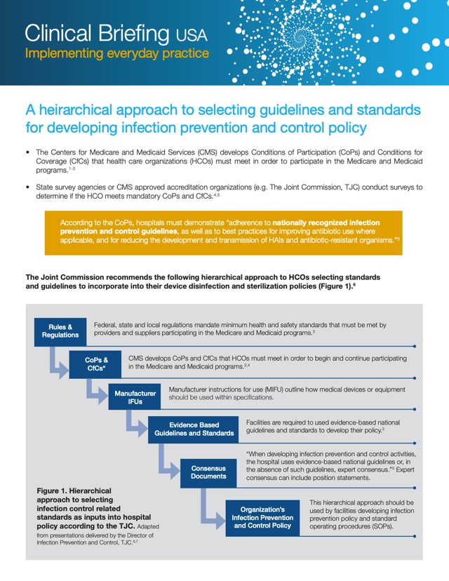 A hierarchical approach to selecting guidelines and standards for developing infection prevention and control policy